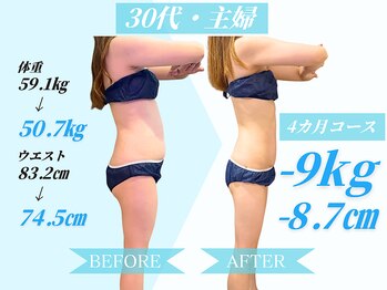 あきくに整骨院 美容整体院