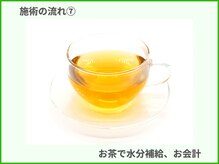 和緩堂/施術の流れ７