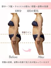 シーエスケイサロン(CSK salon)/まずは1ヶ月コースでお試しも可