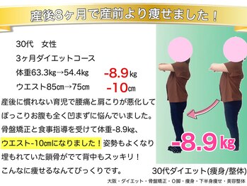 こんだ整骨院/産後8ヶ月　30代産後骨盤矯正