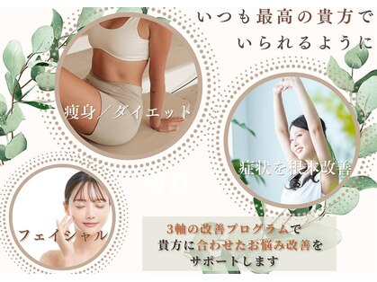 ヨサパーク ルミエール 安佐南区店(YOSAPARK Lumiere)の写真