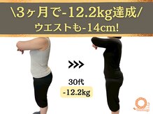 ツムギ(tsumugi)/一生に一度の結婚式最高の状態で