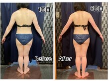 トリニティ 横浜店(TRINITY)/体重は変わってません