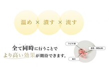 ローズハニー 小田原店/NEW！【1台4役！スリムムーブ】