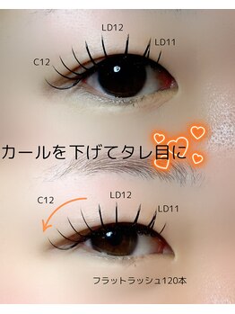 フィネス(Finesse)/フラットラッシュ