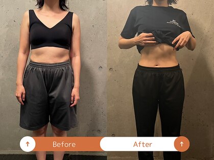 ライフメイク 岐阜駅前店(LIFEMAKE)の写真