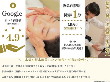 チャンス 西院(chance)の写真