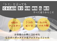 ボータン 恵(Beau Temps)