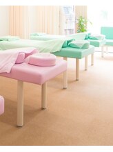 クローバー整骨院/体の不調を整えたい