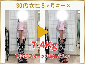 東広島あい整体院/30代ダイエット実績