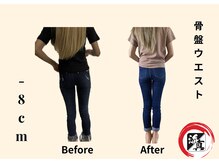 海真堂鍼灸整骨院/産後整体