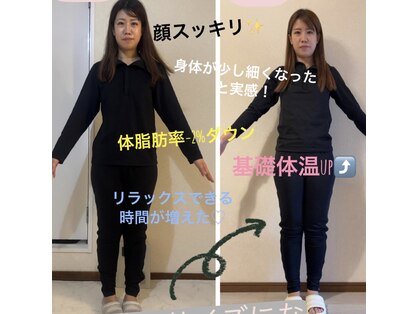 ヨサパーク ハナ 天神南店(YOSA PARK)の写真