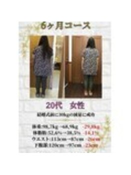 ヘルスケアエイド鍼灸接骨院 蘇我院/6ヶ月集中ダイエットコース