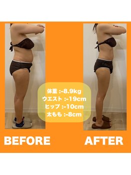 ぱるむ八幡西美容整体院/☆産後ダイエット☆