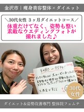フェムテ(femte)/体重も姿勢も変化し理想の自分に