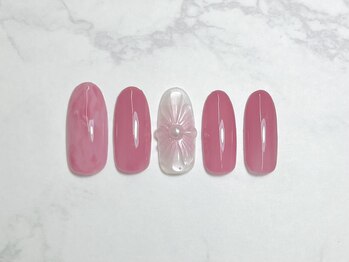 トレンド定額コース