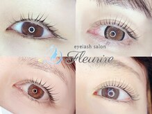 フルーリル(Fleurire)