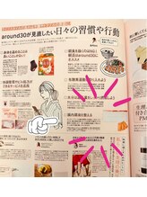 ヨサパーク ルアナ(YOSAPARK Luana)/Ginaに掲載されました