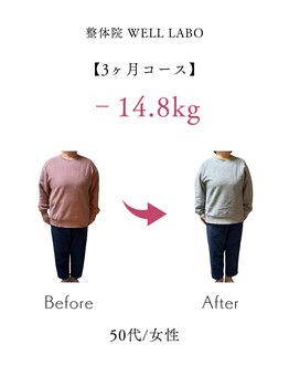 整体院 ウェルラボ(WELL LABO)/【50代 女性】‐14.8Kg(痩身整体