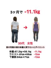 やまぐち鍼灸整骨院 千里山院/ダイエット/痩身