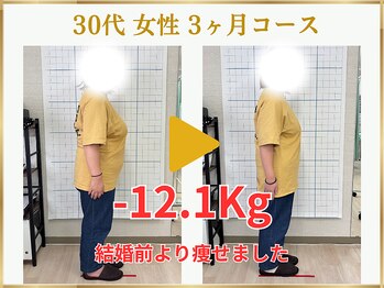 東広島あい整体院/30代ダイエット実績