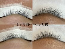ジーナ(Gina)/正しいケア方法を伝授します