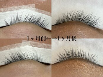 ジーナ(Gina)/正しいケア方法を伝授します