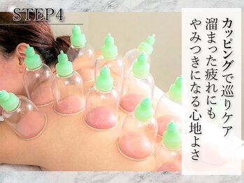 スリムビューティハウス 柏店