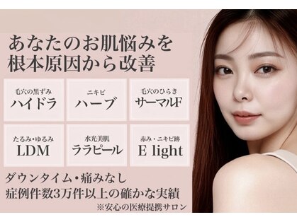 メゾンリュバン 天王寺(Maison Ruban)の写真