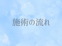 上落合カイロプラクティックオフィス/施術の流れ