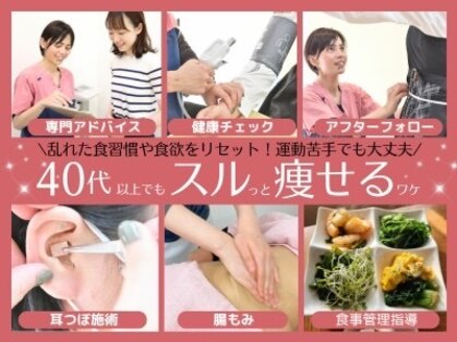スナオダイエット けやき台(SunaoDiet)の写真