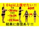 おおがね整骨院 真岡中央院の写真