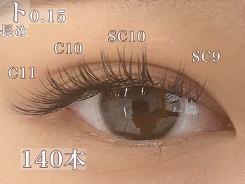 プラスアイ 千葉東口店/目尻長め＆タレ目