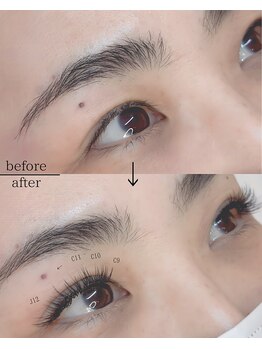 エニシー 浦和店(eniShe)/─before→after─ 
