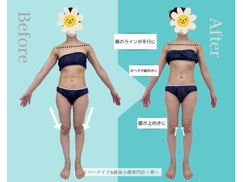 華(hana)/整体オールハンド100分