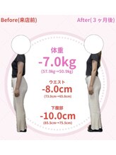 TSC八代 produced by TSC八代整骨院/20代　57.9kg→50.9kg-7.0kg