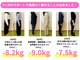 整体院ワト 蒲田院(WATO)の写真
