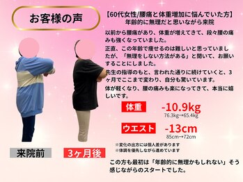 カインド整体院(KiND整体院)/60代 3ヵ月ダイエット成果