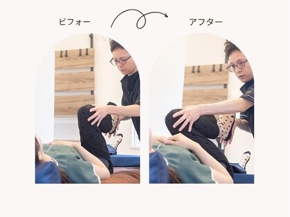 こころ治療院の写真