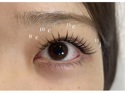 リーナ(r:na)の写真