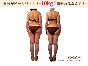 ラルーエ 仙台/まさか自分がこんな痩せるなんて