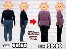 むねなが鍼灸接骨院/7.5kg減達成！！