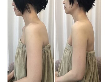 ドマーニ(Domani)/お客様変化