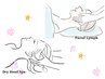 【学割U24】ドライヘッドスパ＋フェイシャルリンパ引締めパックプレゼント！