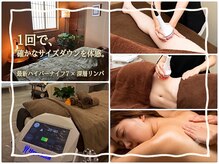 ナースのロミリンパ