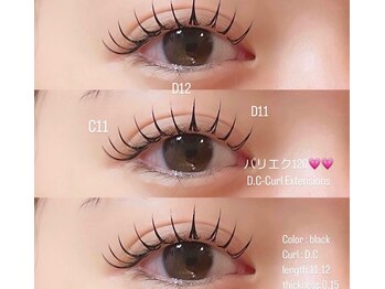 キング 高槻店(King)/