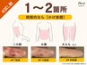 【お試し割】術後インディバ60分＜ボディ＞◆3回までOK ￥12000→