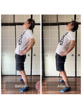 ミントのかべの整体院/施術ビフォーアフター