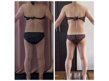 ヨサパーク ハッピーリーズス(YOSA PARK happy risus)の雰囲気（このお店特製マッサージでより身体を整えます）