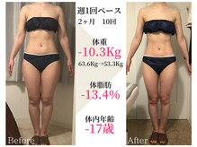 ベルタ 仙台店(BELTA)/【ケア前→後】2ヶ月で-10.3キロ